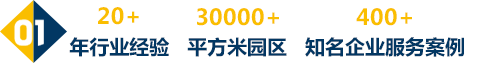 世纪远景公司实力 世纪远景公司实力