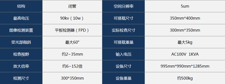 岛津SMX-1000PLUS租赁 租售 岛津SMX-1000PLUS租赁 租售