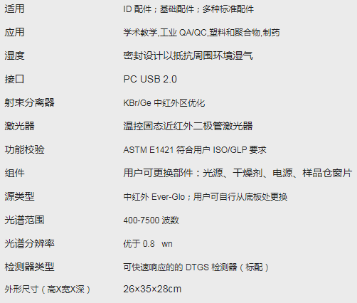美国赛默飞红外光谱仪NICOLET is5 美国赛默飞红外光谱仪NICOLET is5