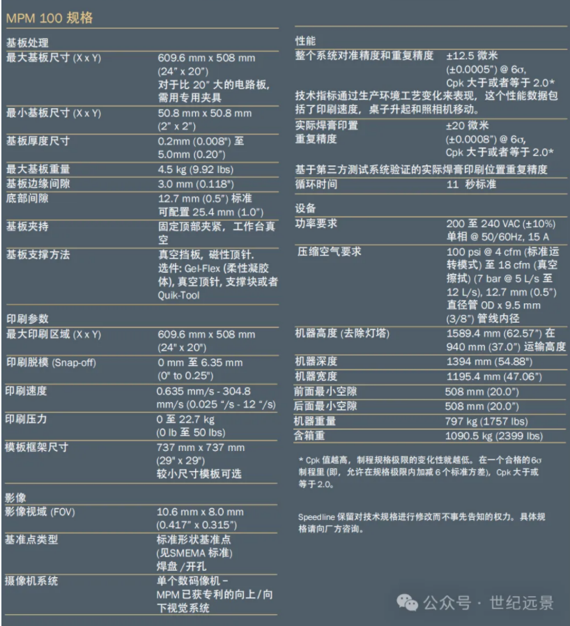 全自动印刷机 MPM100参数 全自动印刷机 MPM100参数