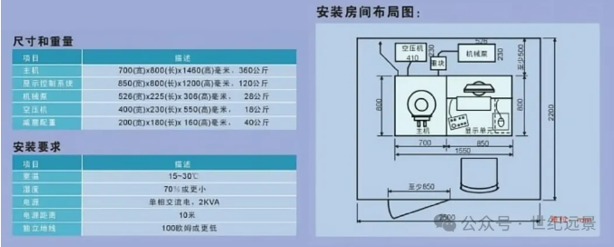 扫描电镜设备尺寸 扫描电镜设备尺寸
