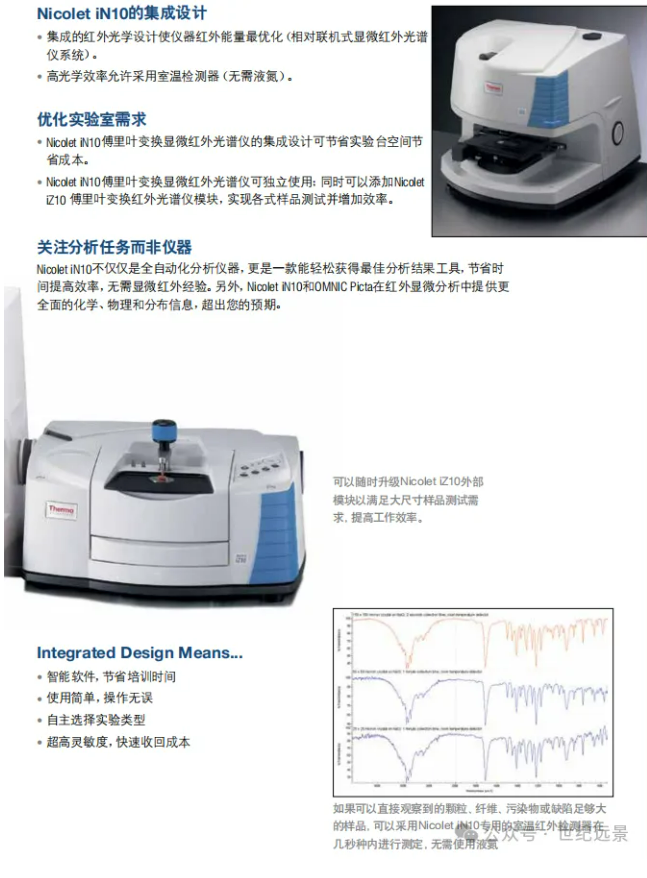 Thermo Scientific Nicolet iN10傅里叶变换显微红外光谱仪租赁 Thermo Scientific Nicolet iN10傅里叶变换显微红外光谱仪租赁
