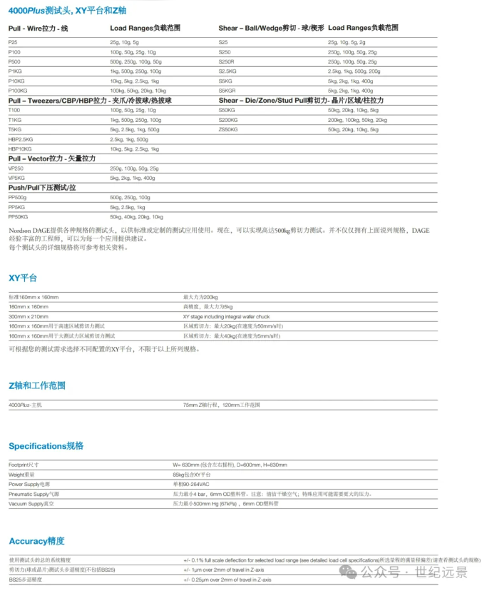 Nordson DAGE 4000Plus 推拉力测试机租赁 Nordson DAGE 4000Plus 推拉力测试机租赁