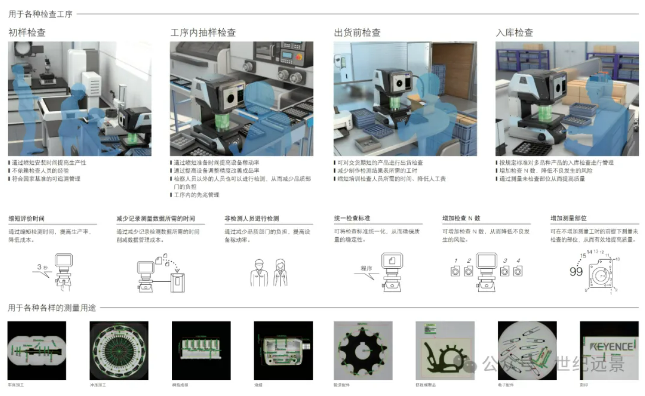 图像尺寸测量仪IM-7000 图像尺寸测量仪IM-7000