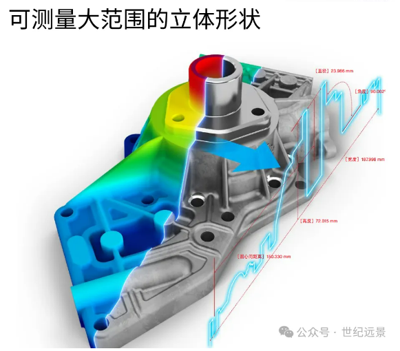 3D轮廓量测仪出租 3D轮廓量测仪出租