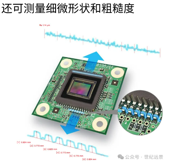 3D轮廓量测仪出租 3D轮廓量测仪出租