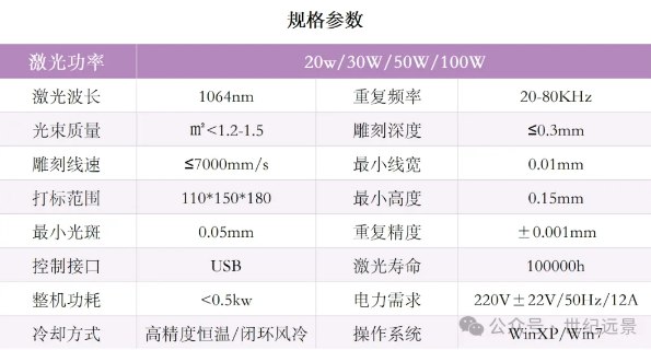 激光芯片开封机WIDEN2000租赁服务 激光芯片开封机WIDEN2000租赁服务