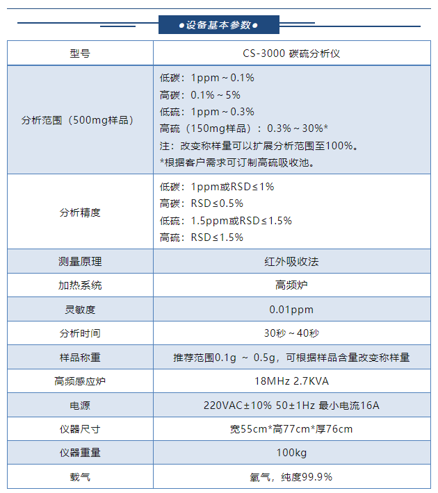 碳硫分析仪租赁 碳硫分析仪租赁