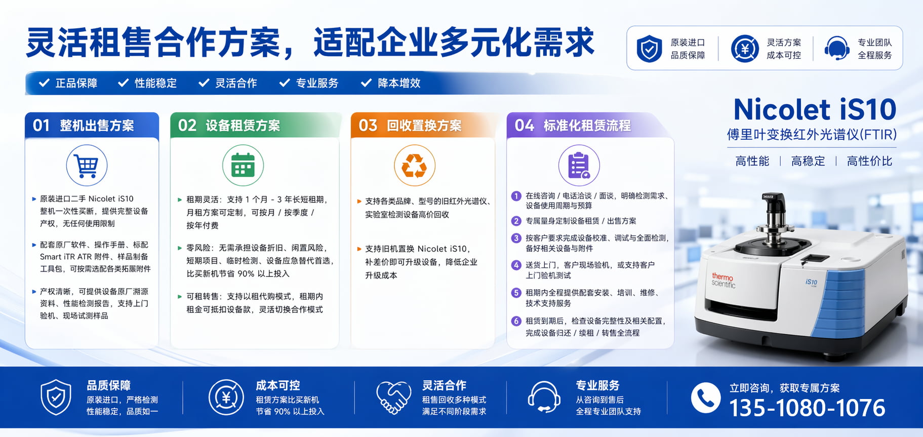赛默飞Nicolet iS10红外光谱仪 赛默飞Nicolet iS10红外光谱仪
