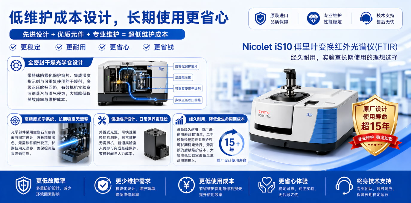 赛默飞Nicolet iS10红外光谱仪 赛默飞Nicolet iS10红外光谱仪