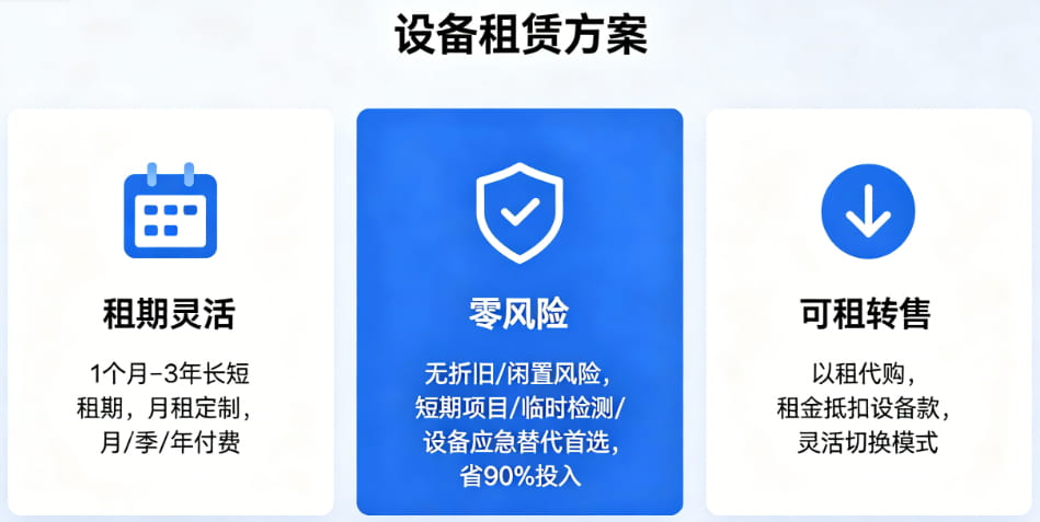 二手傅里叶红外光谱仪 二手傅里叶红外光谱仪